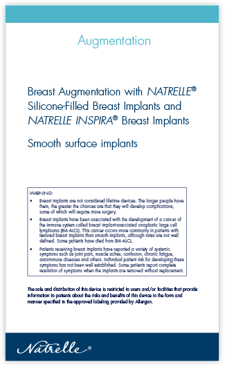 Everything You Need to Know About Natrelle Implants, BPS